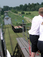 Hirschfeld, Jelenie, Fahrt auf dem Oberländischen Kanal